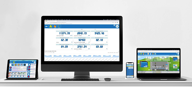 Water Management Software